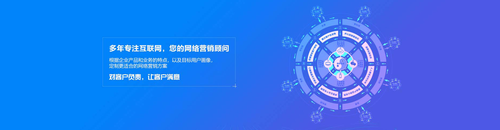瑞丽sem投放